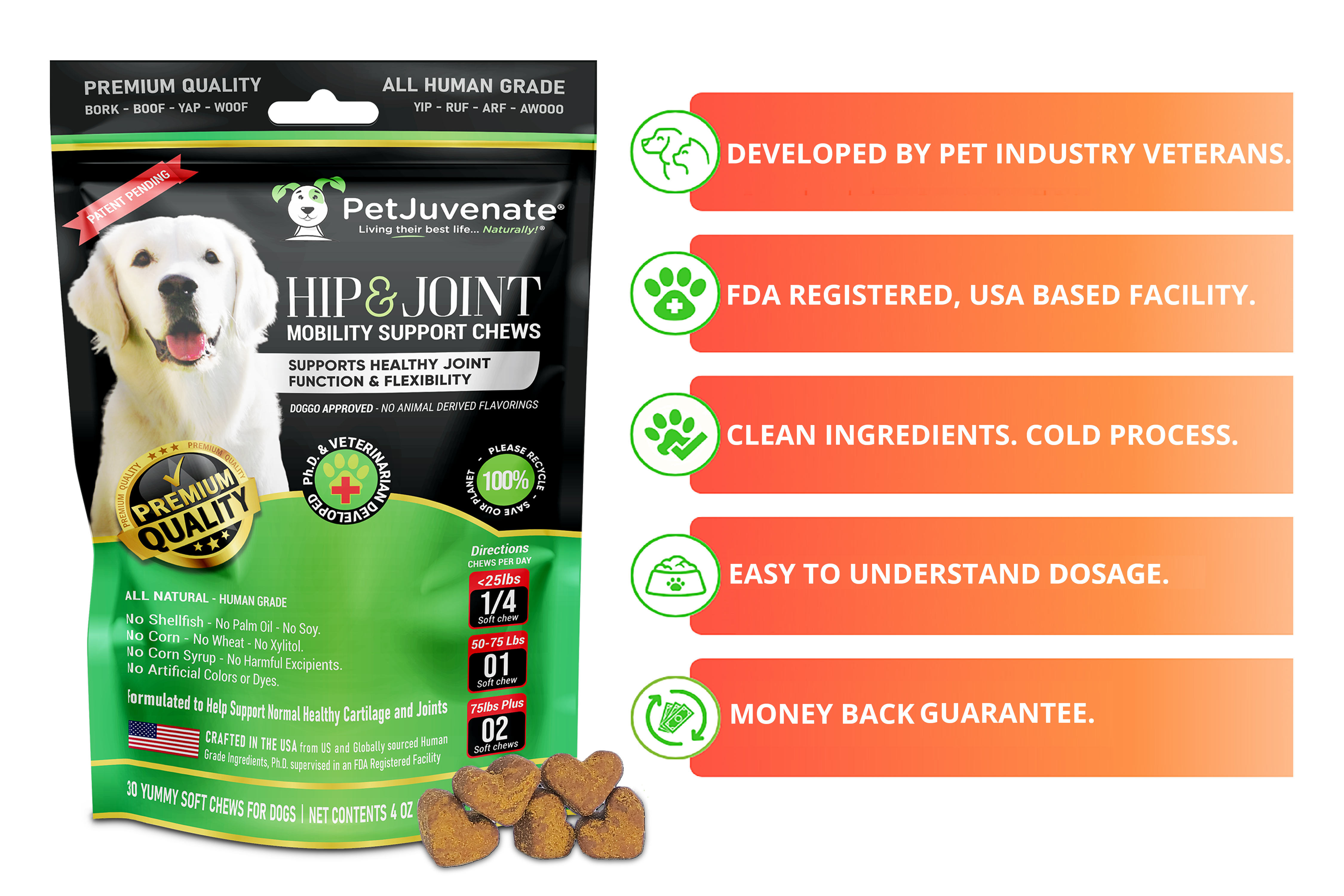 PetJuvenate® - Premium Soft Chews - Mobility and So Much More